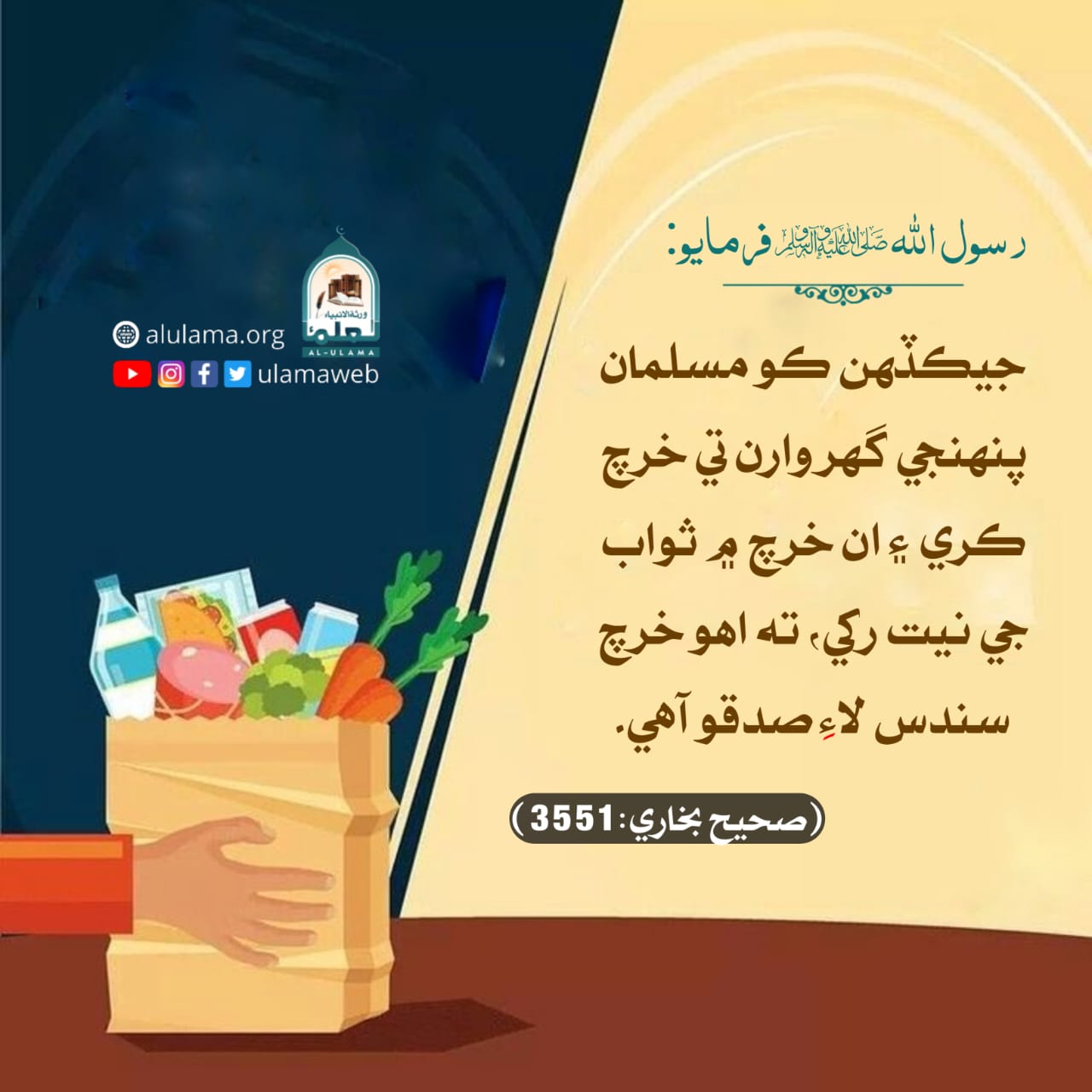 پنھنجي گھر وارن تي خرچ ڪرڻ