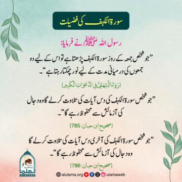 سورة الكہف کی فضیلت