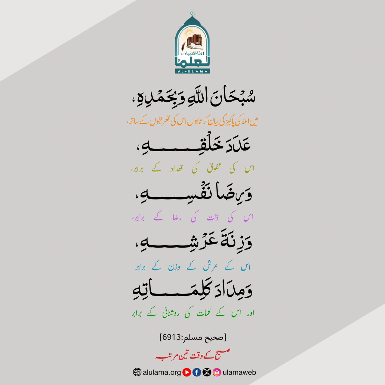 صبح کے وقت پڑھنے والے کلمات