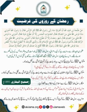 رمضان کے روزوں کی فرضیت
