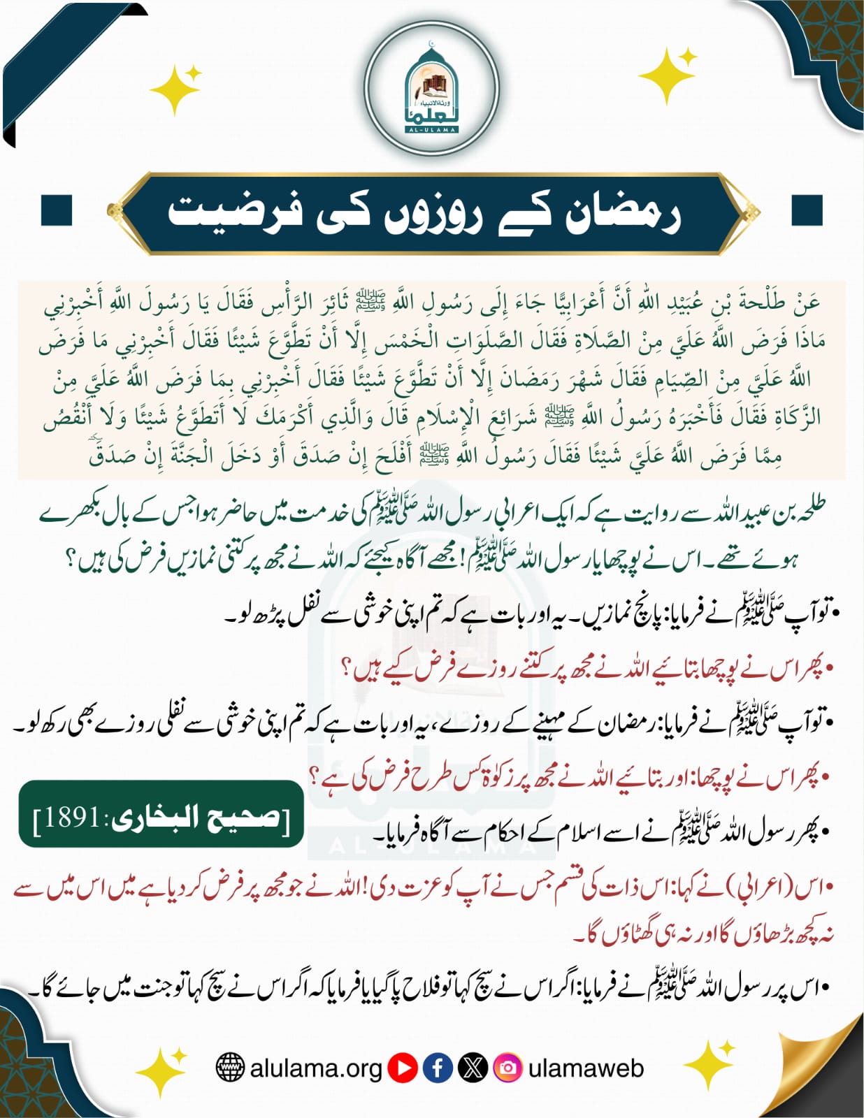 رمضان کے روزوں کی فرضیت